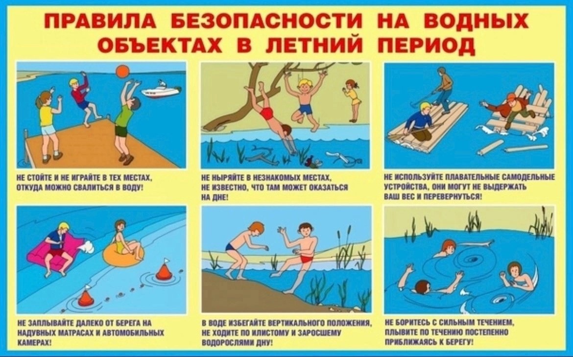 «Безопасность детей- это важно!».